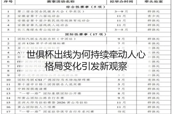 shi-ju-bei-chu-xian-wei-he-chi-xu-qian-dong-ren-xin-ge-ju-bian-hua-yin-fa-xin-guan-cha-1-931.jpg